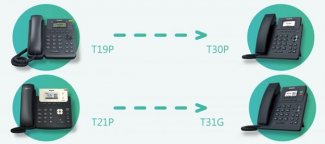 Yealink T3 — новая линейка IP-телефонов Yealink T3 — новая линейка IP-телефонов